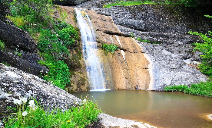 Водопадная река